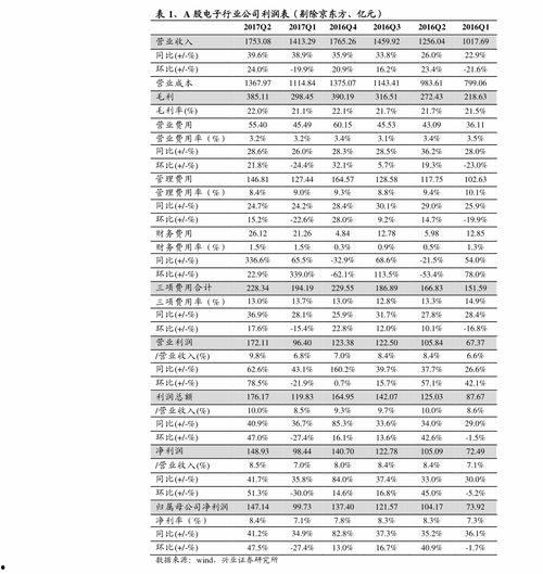 苹果价格最新爆料表图,市场动态一览  第2张